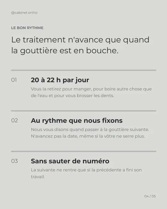 Quatrième image : le bon rythme, 20 à 22 heures par jour, au rythme fixé par le cabinet, sans sauter de numéro